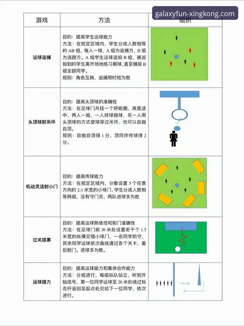 星空体育平台：打造值得信赖的娱乐平台全流程操作教程