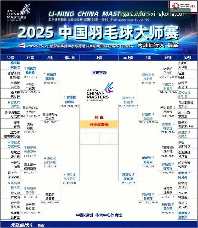 国乒小将卢森堡夺冠全记录，孙笑薇的逆袭之路详解