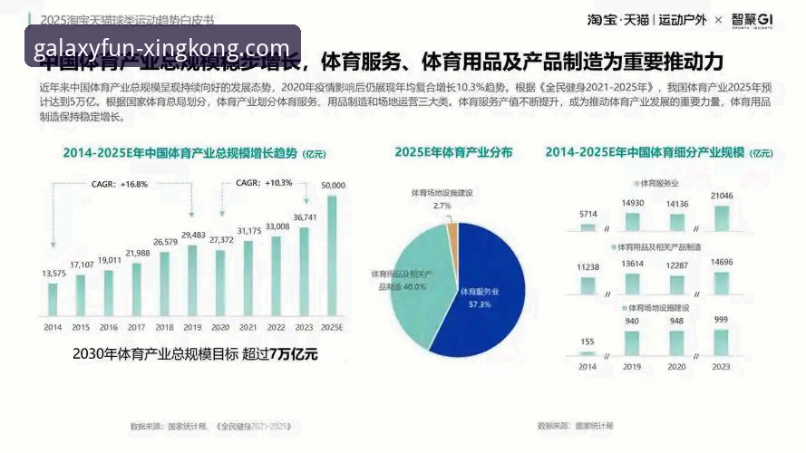 星空娱乐平台怎么样 星空体育平台2025年行业趋势洞察:用户体验与技术创新引领娱乐新格局