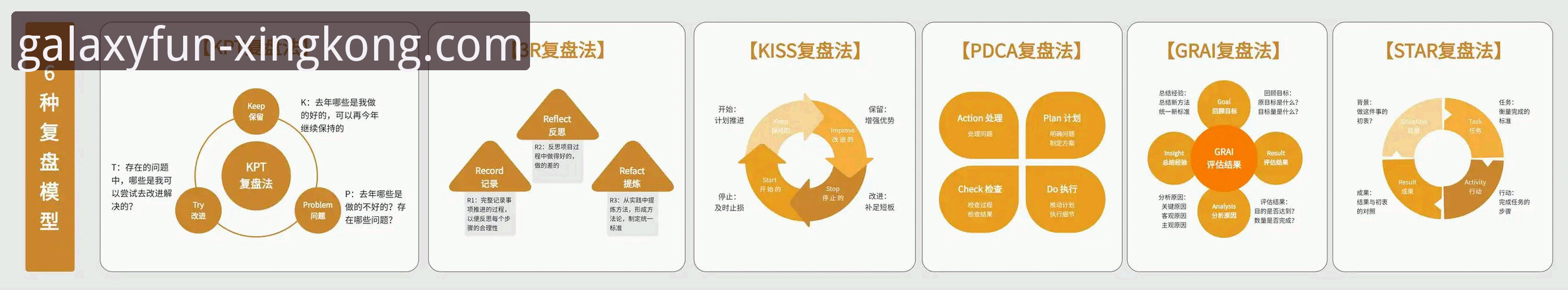 国际友谊赛深度复盘实用指南：以奥地利5-1大胜为例